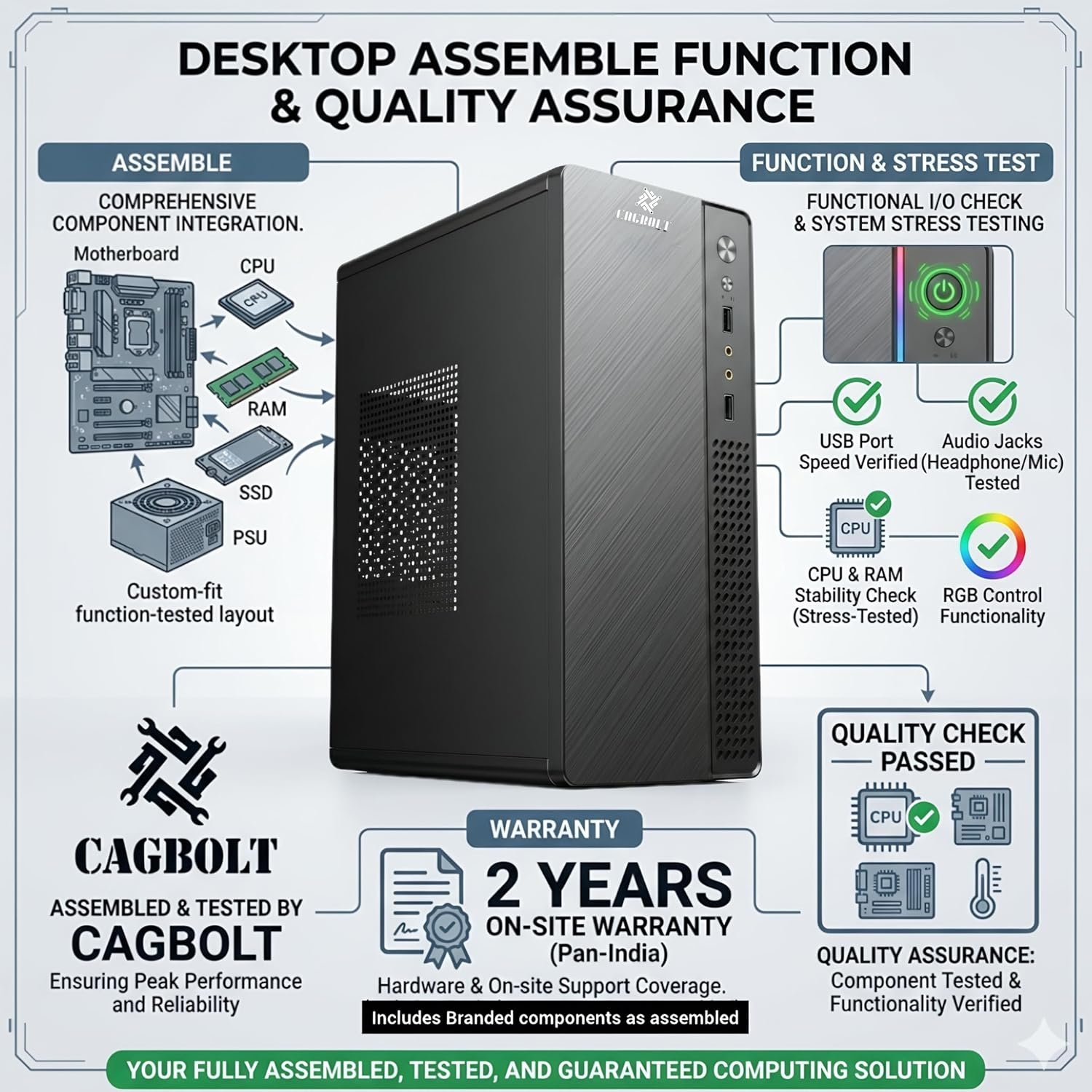 CAGBOLT Assembled i3 Desktop PC | Core i3-4150 4th Gen | 8GB RAM | 256GB SSD | HD Graphics 4400 | HDMI | VGA | USB 3.0 | Ethernet | Windows 11 Pro | Office 2024 | 2 Years Warranty | Office & Home Use